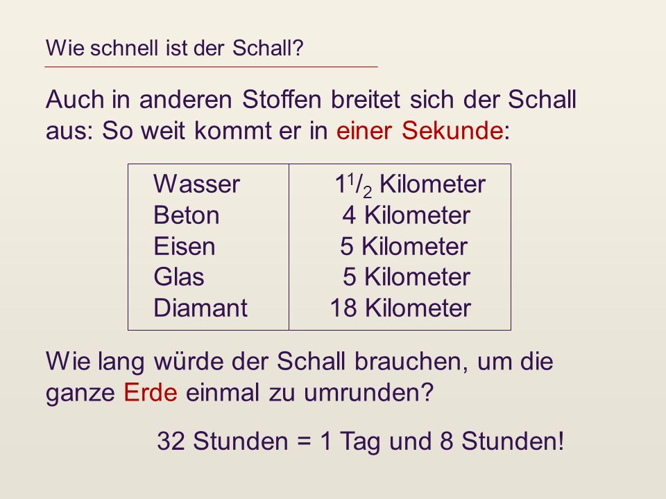 Das Rauchen des Grases beeinflusst die Potenz